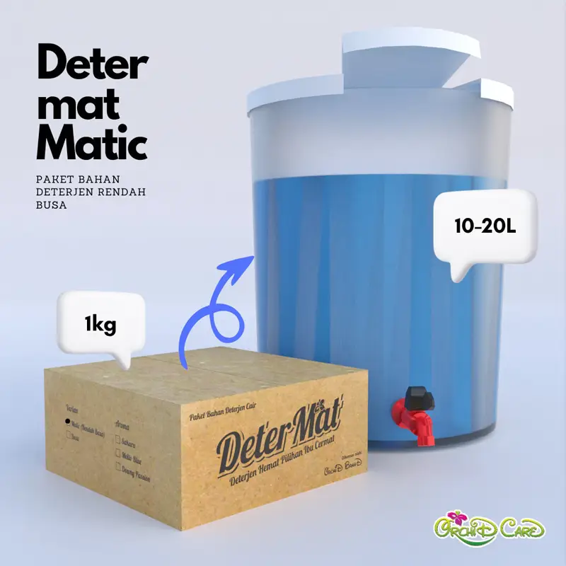 Determat Matic Paket Bahan Deterjen Rendah Busa